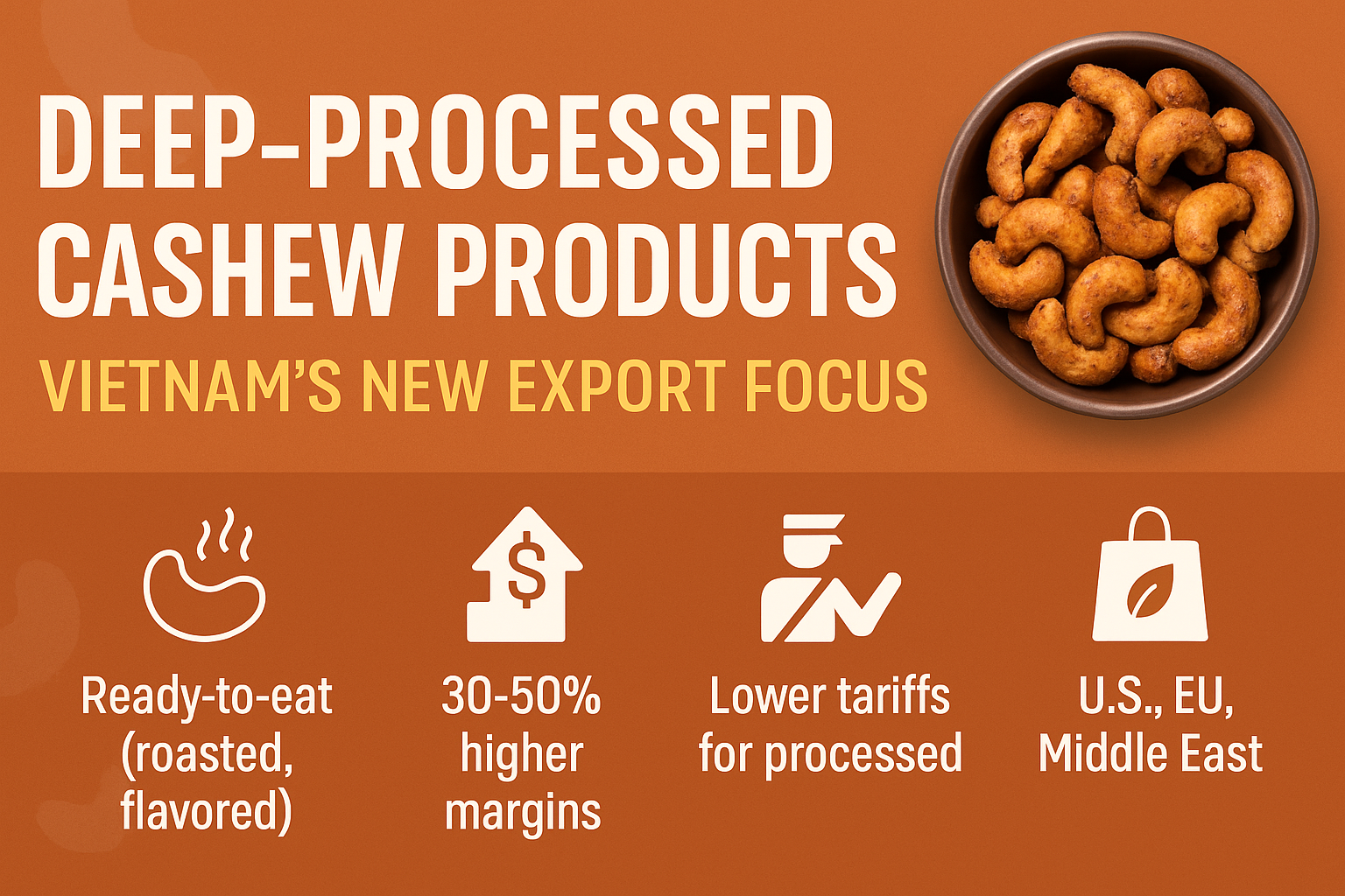 Deep Processed Cashew Products Vietnams New Export Focus