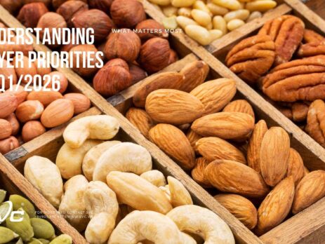 Understanding Buyer Priorities in Q1/2026 – What Matters Most