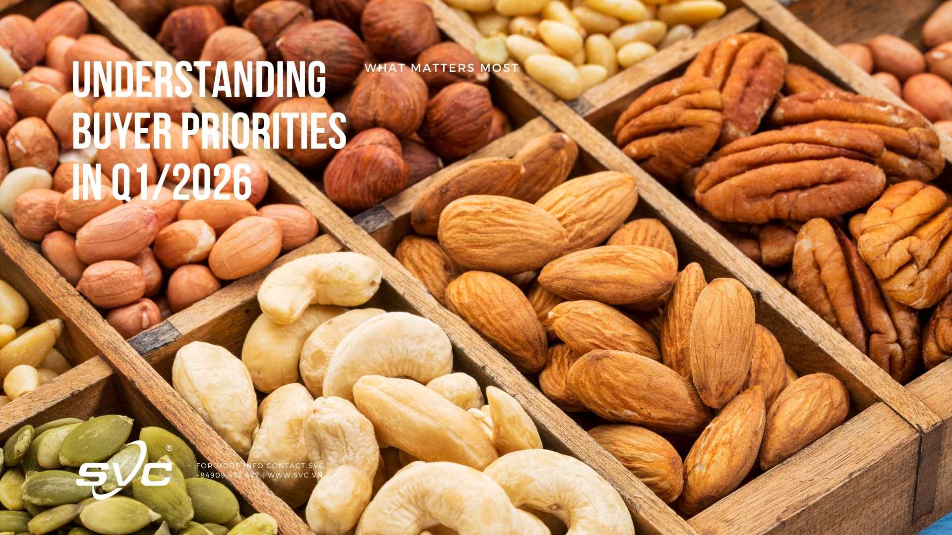 Understanding Buyer Priorities in Q1/2026 – What Matters Most